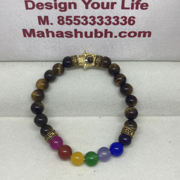 Evil Eye Protection Kit