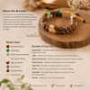 Dhan Yog Bracelet