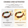 Dhan Yog Bracelet