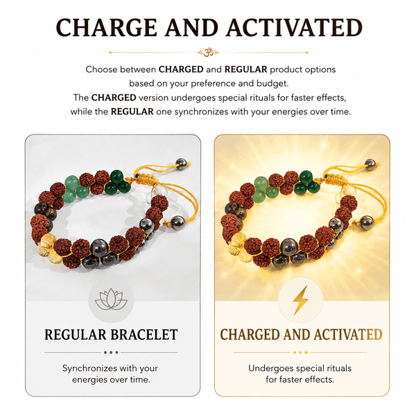 Dhan Yog Bracelet